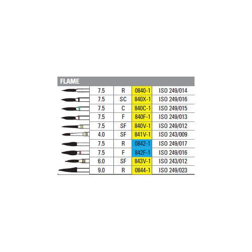 Shofu Dental 841V-1 Robot FG Friction Grip #841 Super Fine Grit Flame Shaped Diamond Bur Shofu Dental 841V-1 Robot FG Friction Grip #841 Super Fine Grit Flame Shaped Diamond Bur